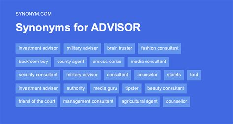 synonyms for advisor|ADVISOR in Thesaurus: 100+ Synonyms & Antonyms for ADVISOR.